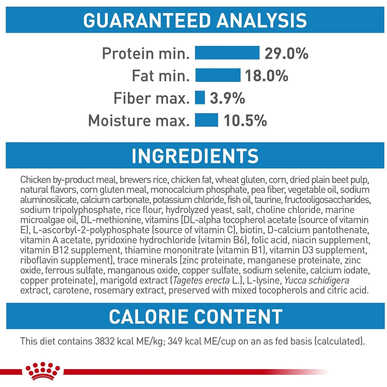 Royal Canin Size Health Nutrition Small Puppy Dry Dog Food 9 Royal Canin Size Health Nutrition Small Puppy Dry Dog Food - Image 7