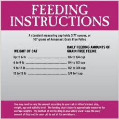 Annamaet Grain-Free Chicken & Fish Formula Dry Cat Food -Blue Buffalo Shop 78021 PT8. AC SS1800 V1613099508