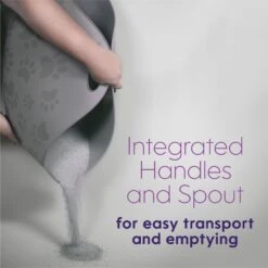 Litter Genie Cat Litter Box -Blue Buffalo Shop 780750 PT7. AC SS1800 V1682534146