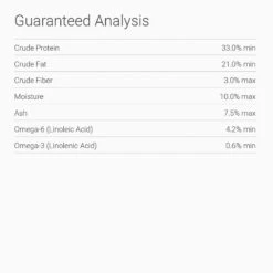 Blackwood Chicken Meal & Rice Recipe Kitten Formula Dry Cat Food -Blue Buffalo Shop 79087 PT6. AC SS1800 V1523485190