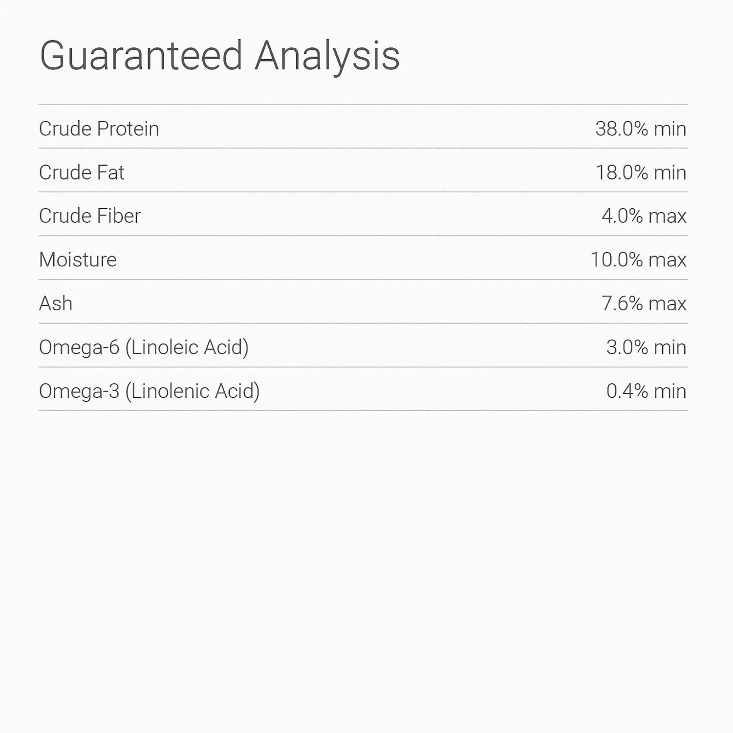 Blackwood Duck Meal, Salmon Meal & Field Pea Grain-Free Dry Cat Food 9 Blackwood Duck Meal, Salmon Meal & Field Pea Grain-Free Dry Cat Food - Image 7