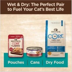 Wellness CORE Signature Select Flaked Sea Variety Pack Wet Cat 17 Wellness CORE Signature Select Flaked Sea Variety Pack Wet Cat -Blue Buffalo Shop 794838 PT7. AC SS1800 V1679069094
