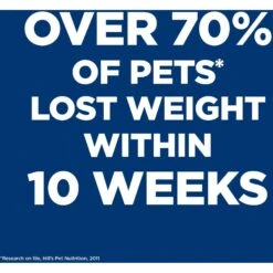 Hill's Science Diet Adult Perfect Weight Small & Mini Chicken Recipe Dry Dog Food 13 Hill's Science Diet Adult Perfect Weight Small & Mini Chicken Recipe Dry Dog Food -Blue Buffalo Shop 794902 PT2. AC SS1800 V1682947505
