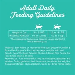 Triumph Wild Spirit Deboned Chicken & Brown Rice Recipe Dry Cat Food -Blue Buffalo Shop 79602 PT8. AC SS1800 V1621548452