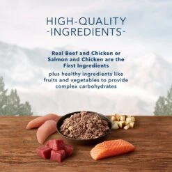 Blue Buffalo Wilderness Beef & Salmon Variety Pack Wet Dog Food & Blue Buffalo Life Protection Formula Large Breed Adult Chicken & Brown Rice Recipe Dry Dog Food -Blue Buffalo Shop 796198 PT3. AC SS1800 V1678140397