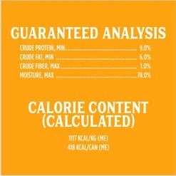 Triumph Chicken Formula Canned Dog Food -Blue Buffalo Shop 79620 PT5. AC SS1800 V1598308662