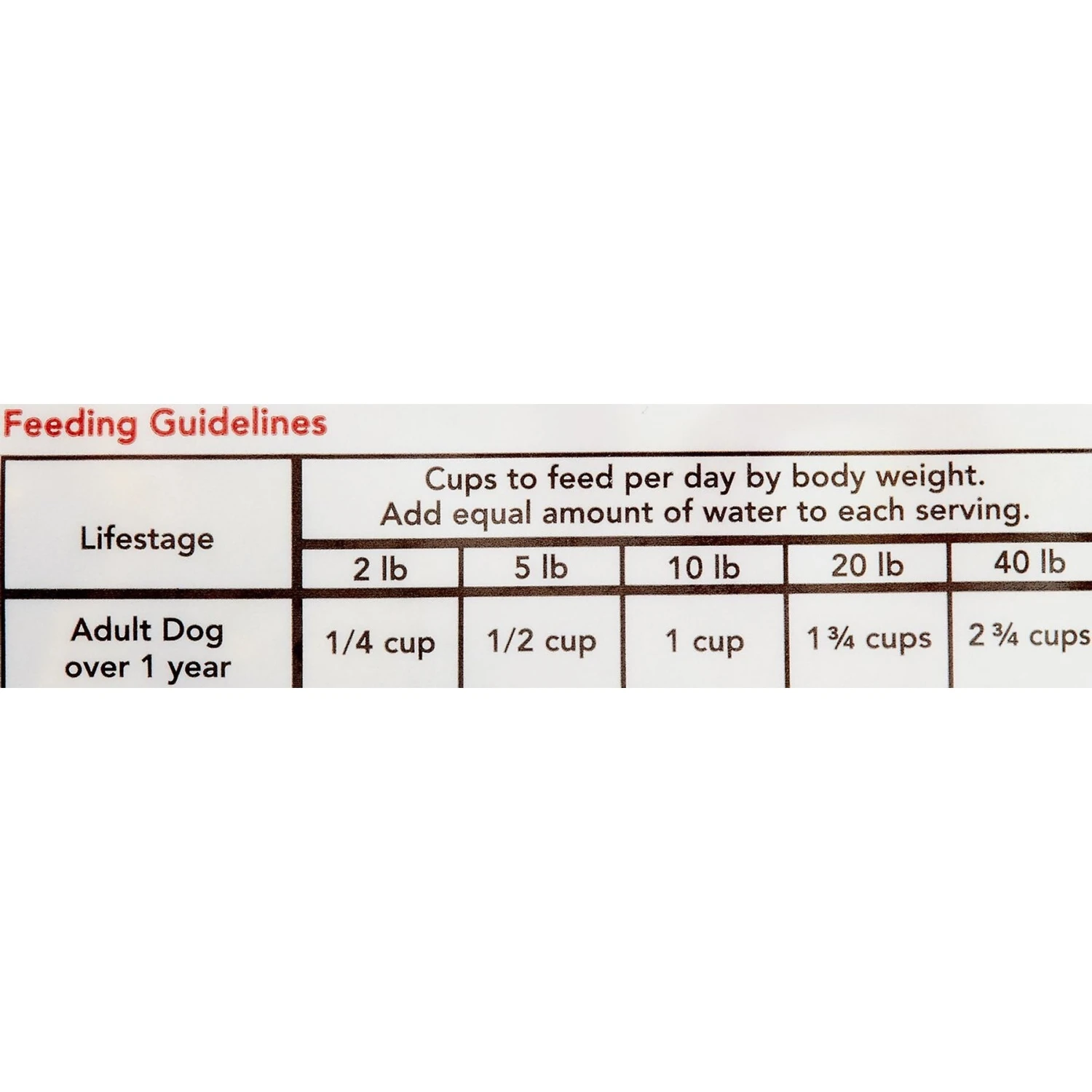 Bravo! Homestyle Complete Turkey Dinner Grain-Free Freeze-Dried Dog Food 8 Bravo! Homestyle Complete Turkey Dinner Grain-Free Freeze-Dried Dog Food - Image 6