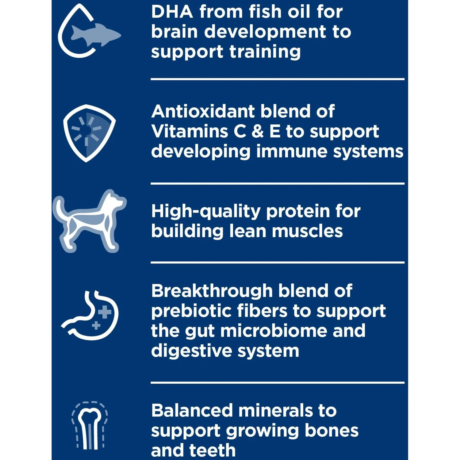 Hill's Science Diet Puppy Chicken & Rice Stew Recipe Wet Dog Food, 12.5-oz Can, Case Of 12 7 Hill's Science Diet Puppy Chicken & Rice Stew Recipe Wet Dog Food, 12.5-oz Can, Case Of 12 - Image 5