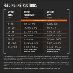 Purina Pro Plan Veterinary Diets OM Metabolic Response Plus Joint Mobility Dry Dog Food -Blue Buffalo Shop 804374 PT8. AC SS1800 V1678722679