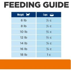 Hill's Prescription Diet C/d Multicare Urinary Care Ocean Fish Dry Cat Food 19 Hill's Prescription Diet C/d Multicare Urinary Care Ocean Fish Dry Cat Food -Blue Buffalo Shop 80480 PT8. AC SS1800 V1648292785