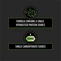 Purina Pro Plan Veterinary Diets HA Hydrolyzed Chicken Flavor Dry Dog Food -Blue Buffalo Shop 81605 PT3. AC SS1800 V1700156956