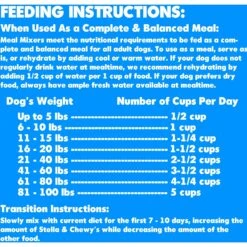Stella & Chewy's Chewy's Chicken Meal Mixers Freeze-Dried Raw Dog Food Topper 19 Stella & Chewy's Chewy's Chicken Meal Mixers Freeze-Dried Raw Dog Food Topper -Blue Buffalo Shop 82079 PT8. AC SS1800 V1679932015