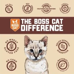 Boss Cat Freeze-Dried Raw Pork Nuggs Dry Cat Food, 9-oz Bag 11 Boss Cat Freeze-Dried Raw Pork Nuggs Dry Cat Food, 9-oz Bag -Blue Buffalo Shop 821406 PT4. AC SS1800 V1684882173