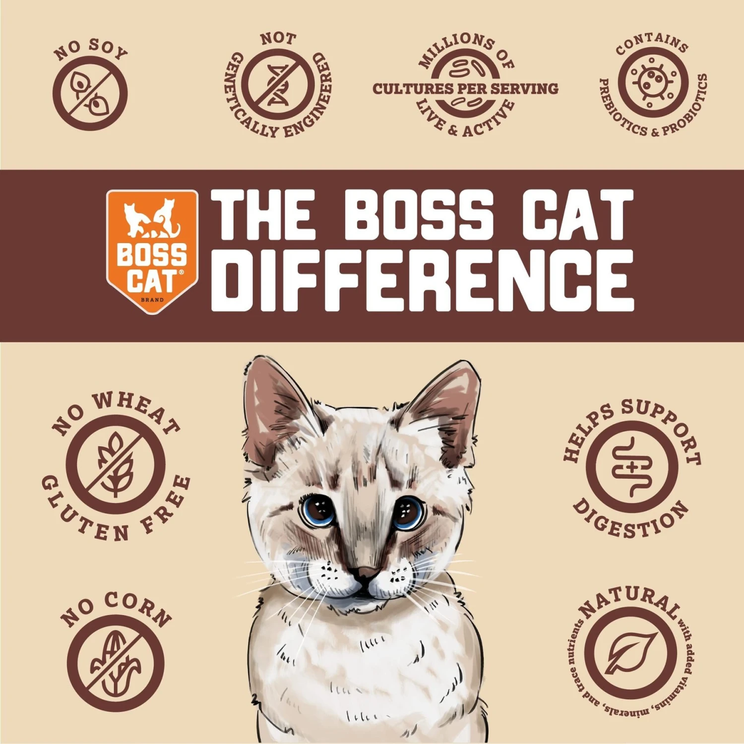 Boss Cat Freeze-Dried Raw Pork Nuggs Dry Cat Food, 9-oz Bag 6 Boss Cat Freeze-Dried Raw Pork Nuggs Dry Cat Food, 9-oz Bag - Image 4