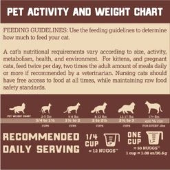 Boss Cat Freeze-Dried Raw Pork Nuggs Dry Cat Food, 9-oz Bag 13 Boss Cat Freeze-Dried Raw Pork Nuggs Dry Cat Food, 9-oz Bag -Blue Buffalo Shop 821406 PT6. AC SS1800 V1685522406