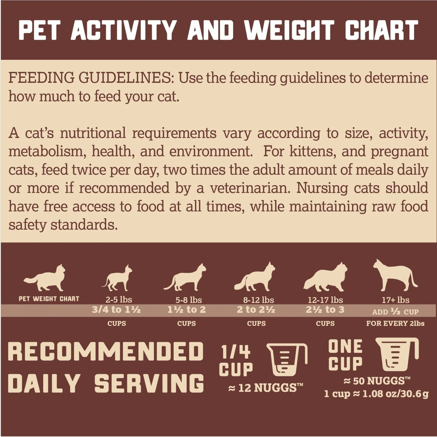 Boss Cat Freeze-Dried Raw Pork Nuggs Dry Cat Food, 9-oz Bag 8 Boss Cat Freeze-Dried Raw Pork Nuggs Dry Cat Food, 9-oz Bag - Image 6