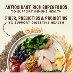 Stella & Chewy's SuperBlends Raw Coated Wholesome Grains Cage-Free Chicken & Duck Recipe With Superfoods Dry Dog Food 17 Stella & Chewy's SuperBlends Raw Coated Wholesome Grains Cage-Free Chicken & Duck Recipe With Superfoods Dry Dog Food -Blue Buffalo Shop 825846 PT6. AC SS1800 V1683565936
