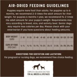 Earth Animal Wisdom Air-Dried From The Sea Recipe Premium Natural Dog Food, 8-lb Bag 16 Earth Animal Wisdom Air-Dried From The Sea Recipe Premium Natural Dog Food, 8-lb Bag -Blue Buffalo Shop 836054 PT5. AC SS1800 V1691002874