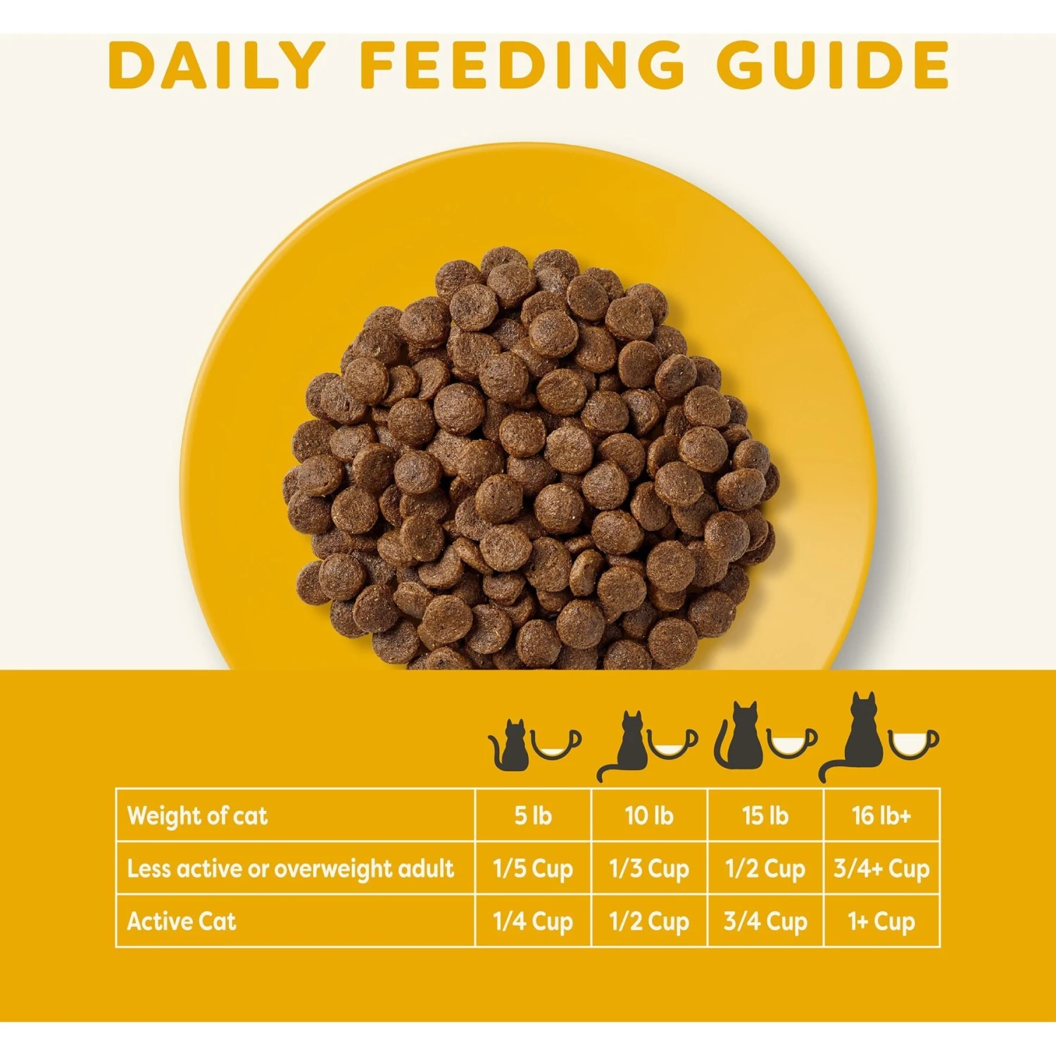 Applaws Complete Chicken Recipe Dry Cat Food, 11-lb Bag 7 Applaws Complete Chicken Recipe Dry Cat Food, 11-lb Bag - Image 5