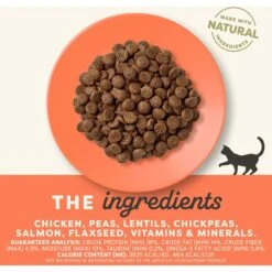 Applaws Complete Chicken With Salmon Recipe Dry Cat Food -Blue Buffalo Shop 836662 PT2. AC SS1800 V1685462321