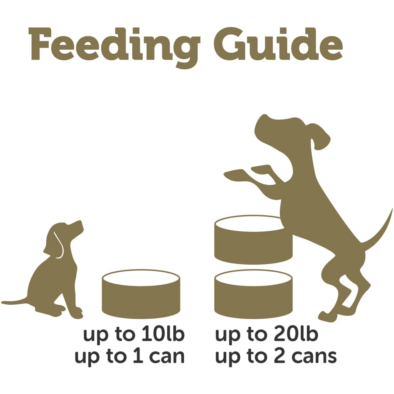 Applaws Taste Toppers Chicken Breast With Carrots, Green Beans & Potato Recipe Natural Wet Dog Food, 5.5-oz Pouch, Case Of 12 7 Applaws Taste Toppers Chicken Breast With Carrots, Green Beans & Potato Recipe Natural Wet Dog Food, 5.5-oz Pouch, Case Of 12 - Image 5