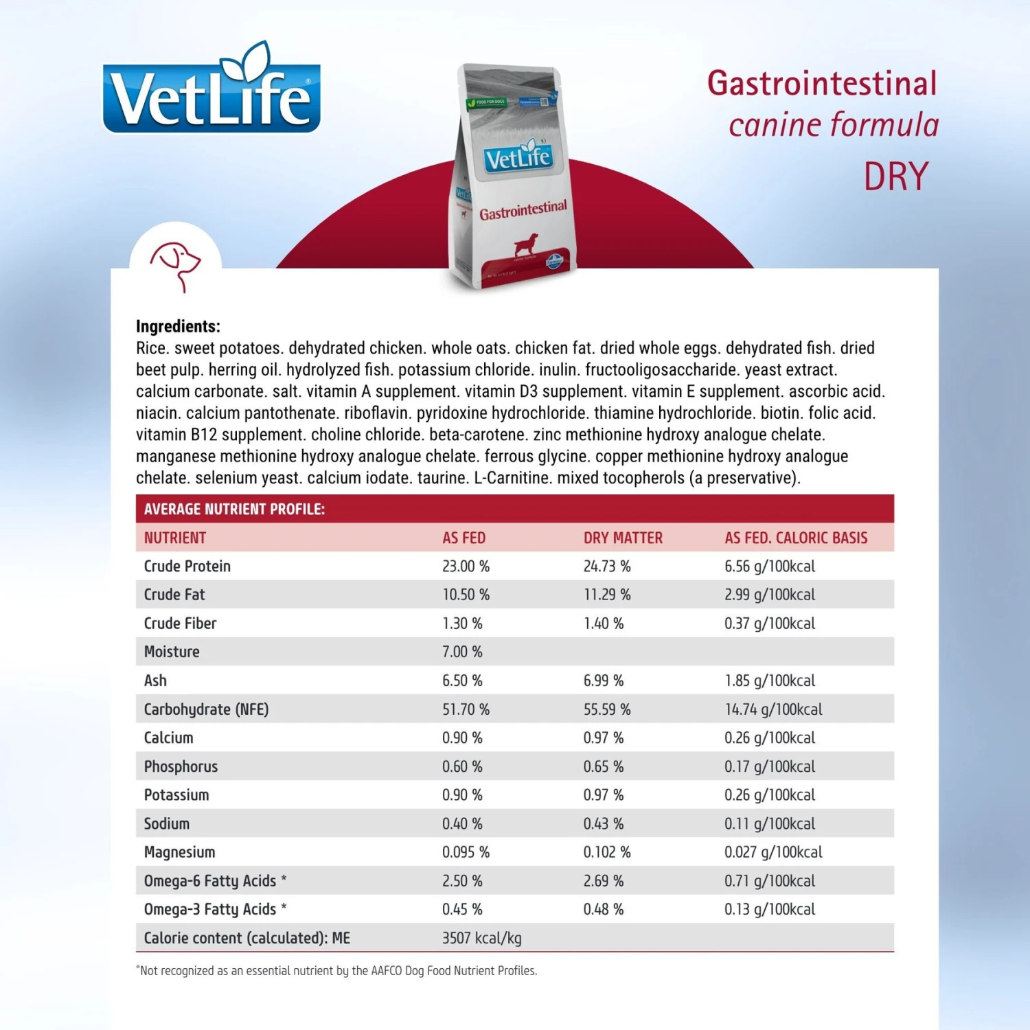 Farmina Vet Life Gastrointestinal Canine Dry Dog Food 6 Farmina Vet Life Gastrointestinal Canine Dry Dog Food - Image 4