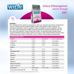 Farmina Vet Life Urinary ST Management Canine Dry Dog Food 14 Farmina Vet Life Urinary ST Management Canine Dry Dog Food -Blue Buffalo Shop 837910 PT4. AC SS1800 V1703880228