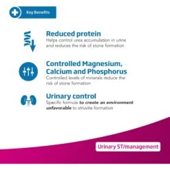 Farmina Vet Life Urinary St Management Feline Dry Cat Food -Blue Buffalo Shop 838046 PT2. AC SS1800 V1703880473