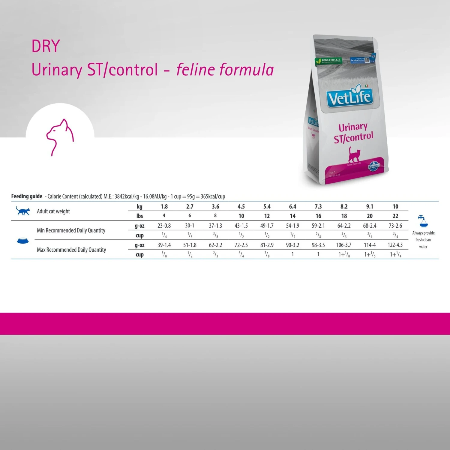 Farmina Vet Life Urinary St Control Feline Dry Cat Food 8 Farmina Vet Life Urinary St Control Feline Dry Cat Food - Image 6