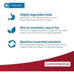 Farmina Vet Life Gastrointestinal Recipe Wet Dog Food 11 Farmina Vet Life Gastrointestinal Recipe Wet Dog Food -Blue Buffalo Shop 838102 PT2. AC SS1800 V1703880411