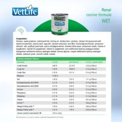 Farmina Vet Life Renal Recipe Wet Dog Food 13 Farmina Vet Life Renal Recipe Wet Dog Food -Blue Buffalo Shop 838150 PT4. AC SS1800 V1703880174