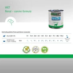Farmina Vet Life Renal Recipe Wet Dog Food 14 Farmina Vet Life Renal Recipe Wet Dog Food -Blue Buffalo Shop 838150 PT5. AC SS1800 V1703880174