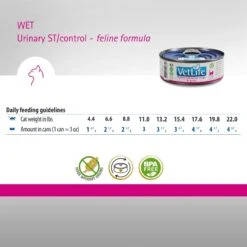 Farmina Vet Life Cat Urinary St/Control Recipe In Gravy Wet Cat Food 14 Farmina Vet Life Cat Urinary St/Control Recipe In Gravy Wet Cat Food -Blue Buffalo Shop 838230 PT5. AC SS1800 V1703880348