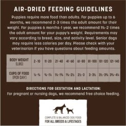 Earth Animal Wisdom Air-Dried From The Sea Recipe Premium Natural Dog Food, 2-lb Bag 16 Earth Animal Wisdom Air-Dried From The Sea Recipe Premium Natural Dog Food, 2-lb Bag -Blue Buffalo Shop 840118 PT5. AC SS1800 V1691003268