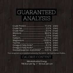 Fussie Cat Super Premium Chicken With Egg Formula In Gravy Grain-Free Canned Cat Food 11 Fussie Cat Super Premium Chicken With Egg Formula In Gravy Grain-Free Canned Cat Food -Blue Buffalo Shop 84195 PT3. AC SS1800 V1642560982