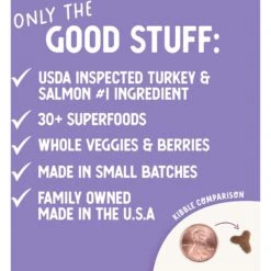 Health Extension Grain-Free Turkey & Salmon Recipe Dry Cat Food 15 Health Extension Grain-Free Turkey & Salmon Recipe Dry Cat Food -Blue Buffalo Shop 84265 PT5. AC SS1800 V1536183563