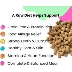 Sprankles Beef Recipe Freeze-Dried Raw Dog Food -Blue Buffalo Shop 842854 PT2. AC SS1800 V1694706206