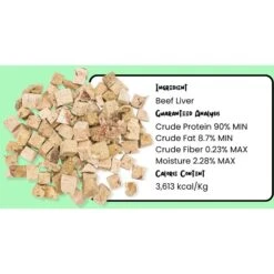Sprankles Beef Liver Grain-Free Freeze-Dried Dog & Cat Treats -Blue Buffalo Shop 842918 PT7. AC SS1800 V1683816426