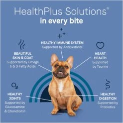 CANIDAE Pure Petite Premium Recipe Chicken & Wholesome Grains Dry Dog Food 15 CANIDAE Pure Petite Premium Recipe Chicken & Wholesome Grains Dry Dog Food -Blue Buffalo Shop 843182 PT5. AC SS1800 V1683043306