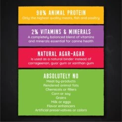 Hound & Gatos Pork & Pork Liver Dog Wet Food, 13-oz Can, 12 Count 11 Hound & Gatos Pork & Pork Liver Dog Wet Food, 13-oz Can, 12 Count -Blue Buffalo Shop 843806 PT4. AC SS1800 V1683906802