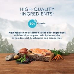 Blue Buffalo Wilderness Chicken Recipe Grain-Free Dry Cat Food & Blue Buffalo Wilderness Salmon Recipe Grain-Free Dry Cat Food 19 Blue Buffalo Wilderness Chicken Recipe Grain-Free Dry Cat Food & Blue Buffalo Wilderness Salmon Recipe Grain-Free Dry Cat Food -Blue Buffalo Shop 854222 PT8. AC SS1800 V1683743131