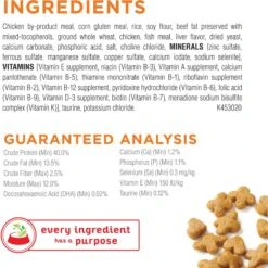 Kitten Chow Nurture Muscle & Brain Development Dry Cat Food & Fancy Feast Tender Feast Variety Pack Canned Kitten Food 18 Kitten Chow Nurture Muscle & Brain Development Dry Cat Food & Fancy Feast Tender Feast Variety Pack Canned Kitten Food -Blue Buffalo Shop 854286 PT7. AC SS1800 V1683743195