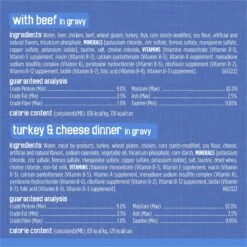 Meow Mix Original Choice Dry Cat Food & Friskies Shreds In Gravy Variety Pack Canned Cat Food 17 Meow Mix Original Choice Dry Cat Food & Friskies Shreds In Gravy Variety Pack Canned Cat Food -Blue Buffalo Shop 854302 PT6. AC SS1800 V1683744204