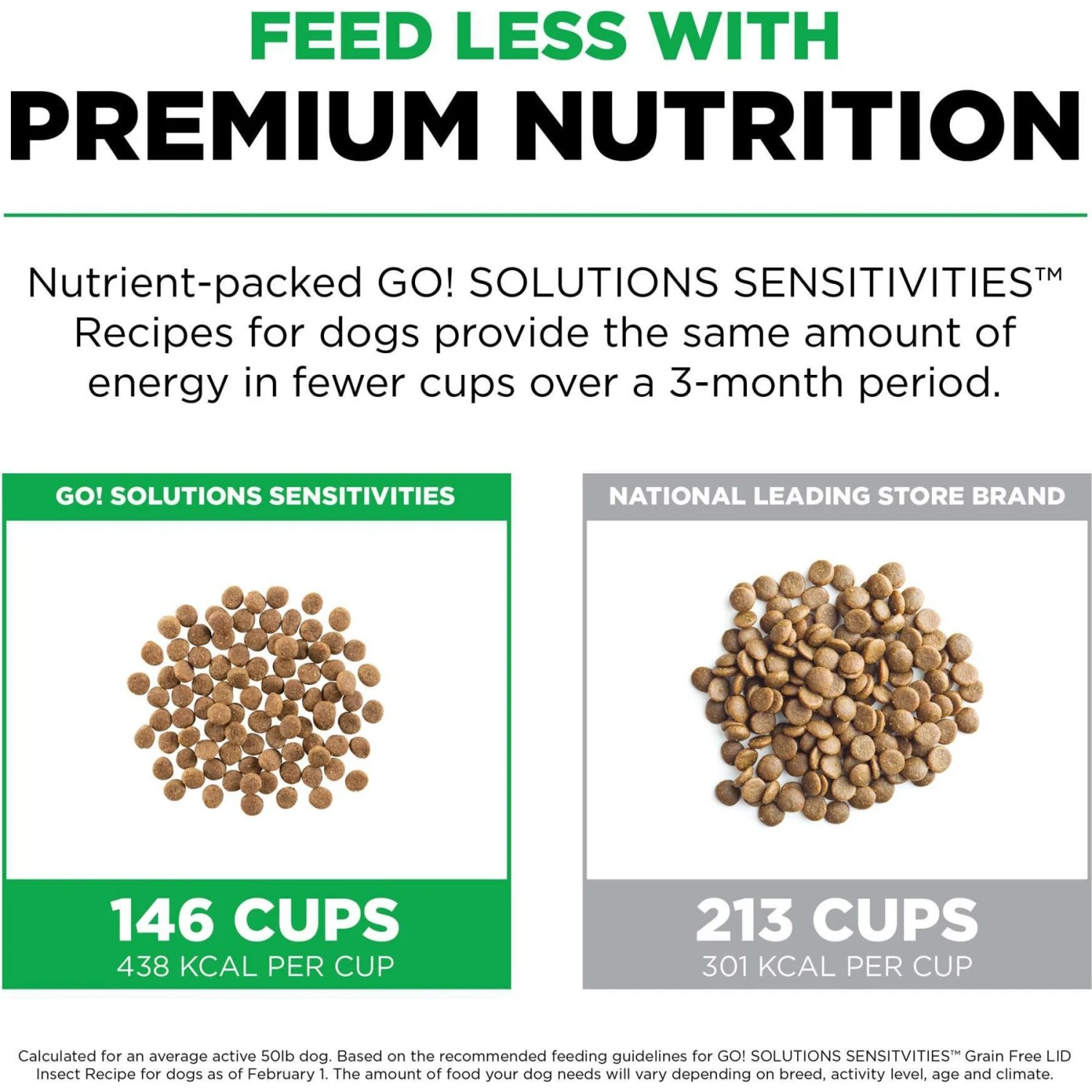 Go! Solutions Sensitivities Limited Ingredient Grain-Free Insect Recipe Dry Dog Food 7 Go! Solutions Sensitivities Limited Ingredient Grain-Free Insect Recipe Dry Dog Food - Image 5