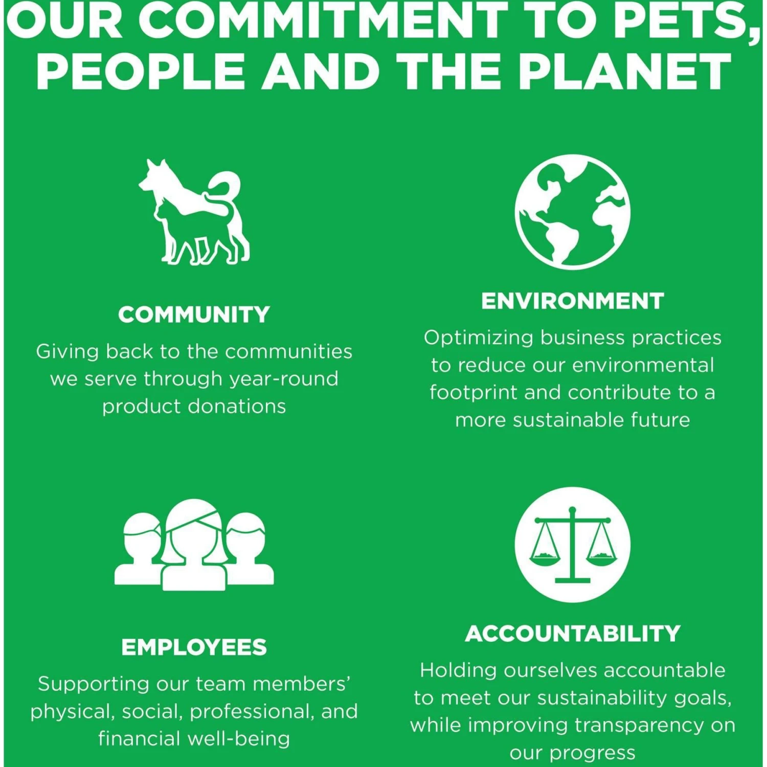 Go! Solutions Sensitivities Limited Ingredient Grain-Free Insect Recipe Dry Dog Food 11 Go! Solutions Sensitivities Limited Ingredient Grain-Free Insect Recipe Dry Dog Food - Image 9