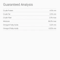 Caru Real Beef Stew Grain-Free Wet Dog Food 19 Caru Real Beef Stew Grain-Free Wet Dog Food -Blue Buffalo Shop 85696 PT7. AC SS1800 V1527104851