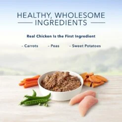 Blue Buffalo Homestyle Recipe Small Breed Chicken Dinner Canned Dog Food 12 Blue Buffalo Homestyle Recipe Small Breed Chicken Dinner Canned Dog Food -Blue Buffalo Shop 85755 PT3. AC SS1800 V1572895095