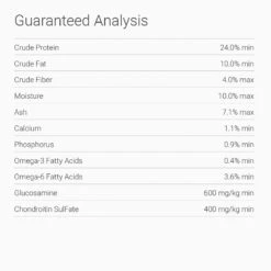 Horizon Complete Senior Weight Management Dry Dog Food 15 Horizon Complete Senior Weight Management Dry Dog Food -Blue Buffalo Shop 85783 PT6. AC SS1800 V1523485778