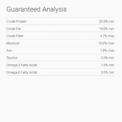 Horizon Complete All Life Stages Dry Cat Food -Blue Buffalo Shop 85791 PT6. AC SS1800 V1523485781