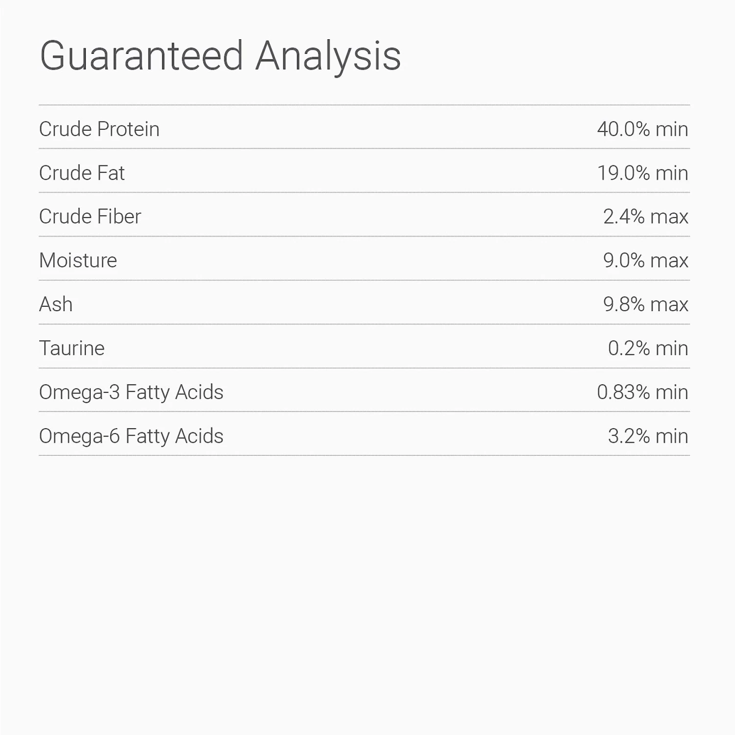Horizon Legacy Cat & Kitten Grain-Free Dry Cat Food 7 Horizon Legacy Cat & Kitten Grain-Free Dry Cat Food - Image 5